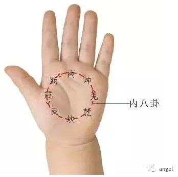 宝宝湿气重，在家就可以做，推拿穴位全攻略！