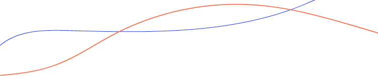 內體標志物相關介紹