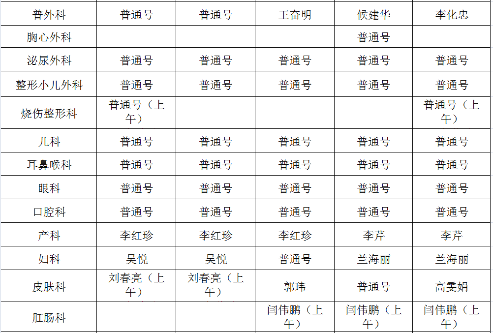 医讯怎么用五一看病不用愁，五一医讯、门诊排班这里全都有！_https://www.jmylbn.com_新闻资讯_第24张