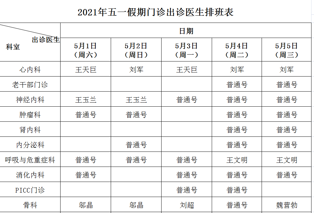 医讯怎么用五一看病不用愁，五一医讯、门诊排班这里全都有！_https://www.jmylbn.com_新闻资讯_第23张