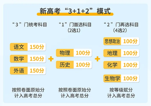 中山大學新華學校分數線_中山新華學院2020分數線_2024年中山大學新華學院廣州校區錄取分數線（所有專業分數線一覽表公布）