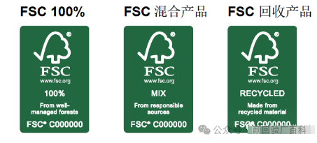 宜家、麦当劳都在用！这个叫FSC的标签，到底有多厉害？
