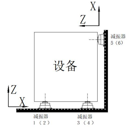 研究丨舰船设备振动噪声测量方法的图15