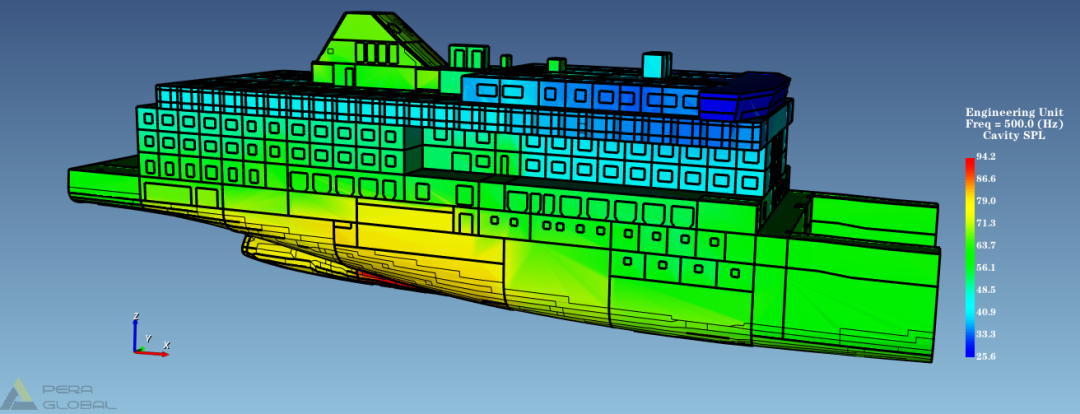 ProNas能量有限元方法在船舶中高频振动噪声分析预测的应用的图27