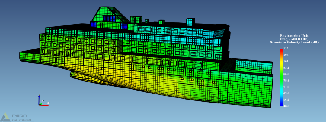 ProNas能量有限元方法在船舶中高频振动噪声分析预测的应用的图26
