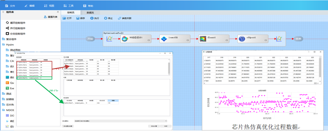 联合仿真实现芯片热仿真分析流程迭代优化应用的图10