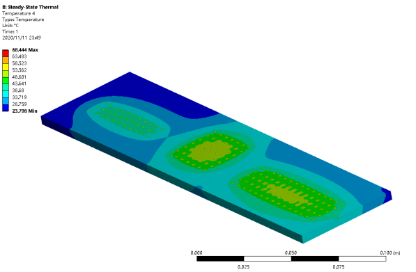 联合仿真实现芯片热仿真分析流程迭代优化应用的图3