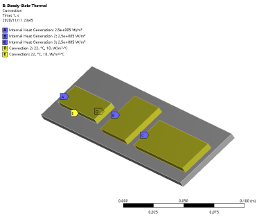 联合仿真实现芯片热仿真分析流程迭代优化应用的图2