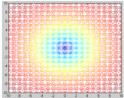 联合仿真实现芯片热仿真分析流程迭代优化应用的图9