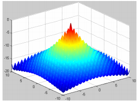 联合仿真实现芯片热仿真分析流程迭代优化应用的图8