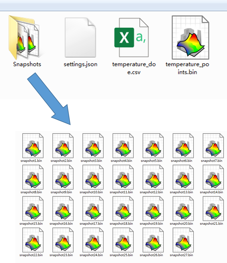 数字孪生技术中CFD降阶方法在电子设备散热分析中的应用的图8