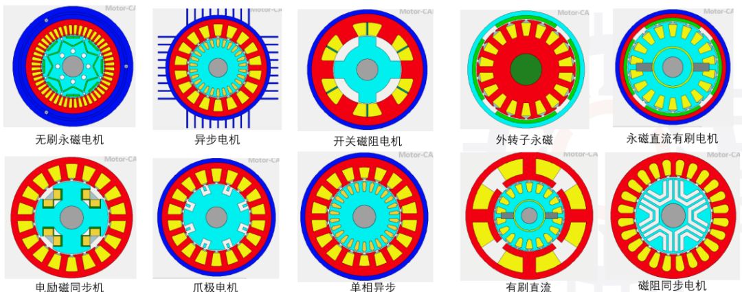 電機電磁熱設計軟件Motor-CAD的十大優勢，了解一下嗎？附Motor-CAD案例教程系列三相感應的圖3