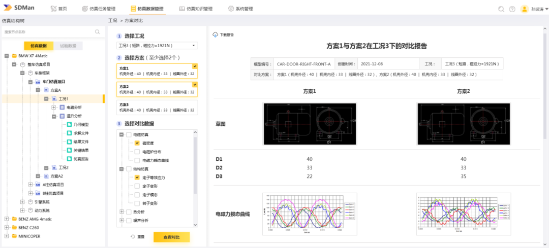多学科协同仿真管理平台SDMan的图7