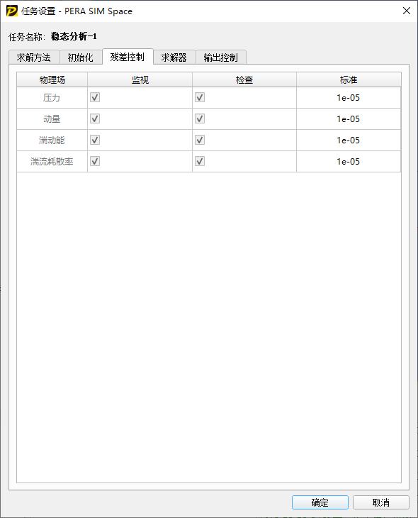 基于湍流模型的建筑復雜外流場CFD仿真分析的圖14