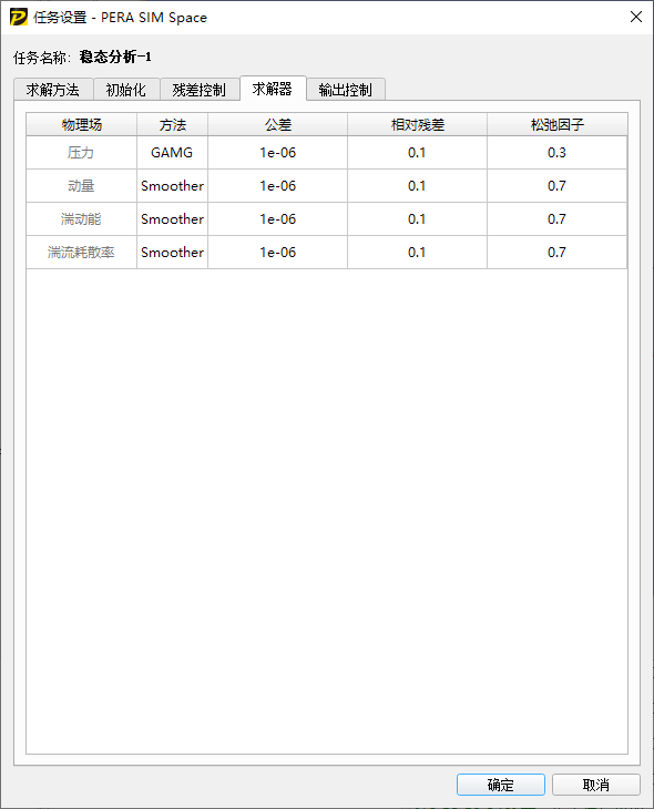 基于湍流模型的建筑復雜外流場CFD仿真分析的圖15