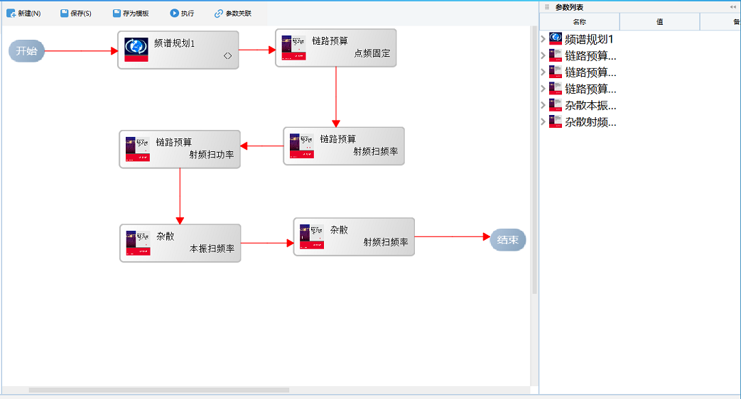 集成电路如何破局，EDA设计优化是重要手段的图8