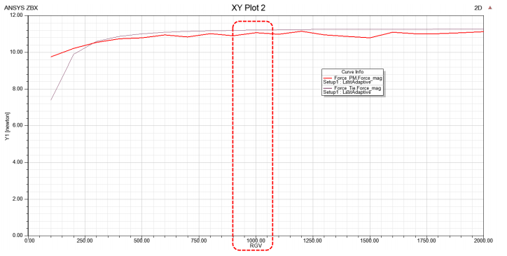 Maxwell仿真的问与答的图19