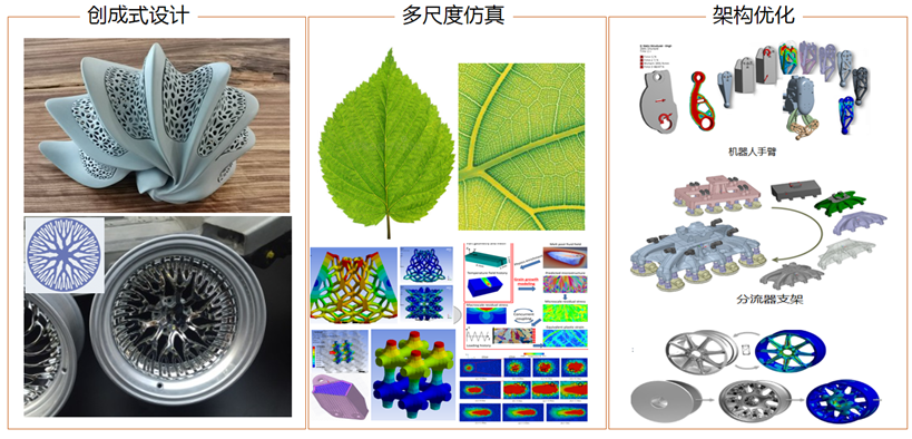 PLM,pdm,思普,三品,宇昔,生命周期,mes,wms,研发,项目,管理,软件,系统