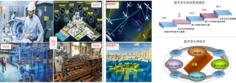 PLM,pdm,思普,三品,宇昔,生命周期,mes,wms,研发,项目,管理,软件,系统