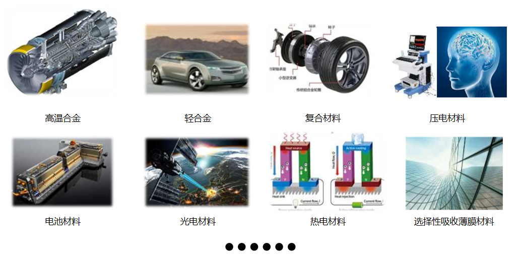 DfAM专栏 | DLM-120HT金属材料高通量制备平台助力新材料研究的图2