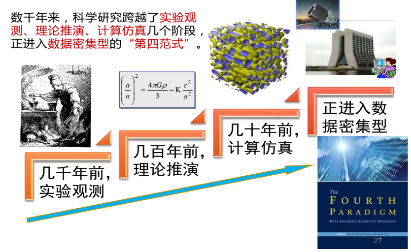 DfAM专栏 | DLM-120HT金属材料高通量制备平台助力新材料研究的图4