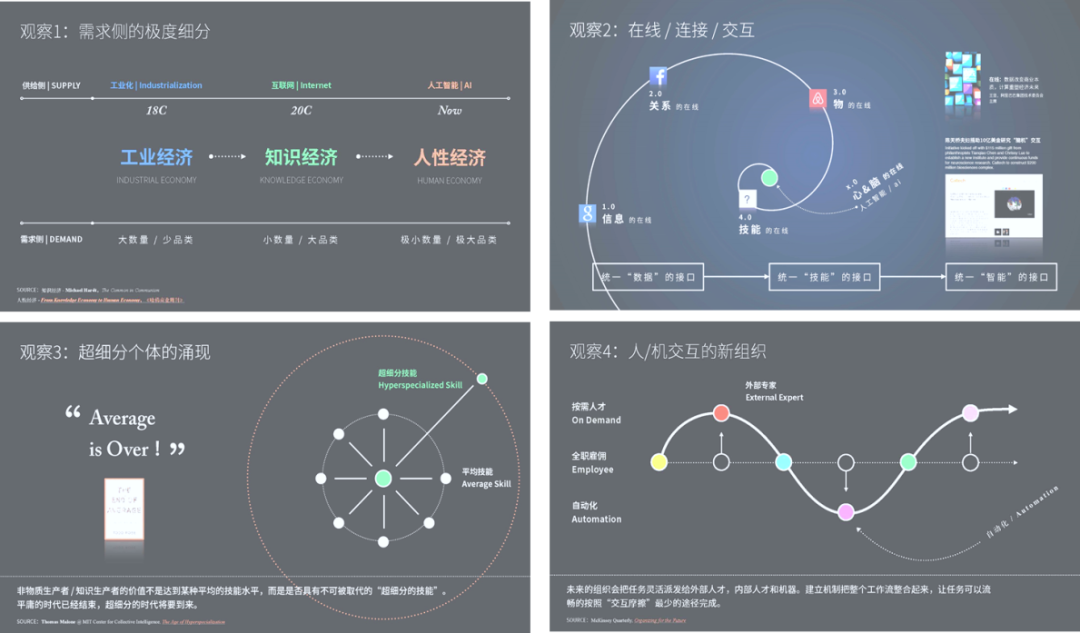 人工智能如何改变工业设计？的图24
