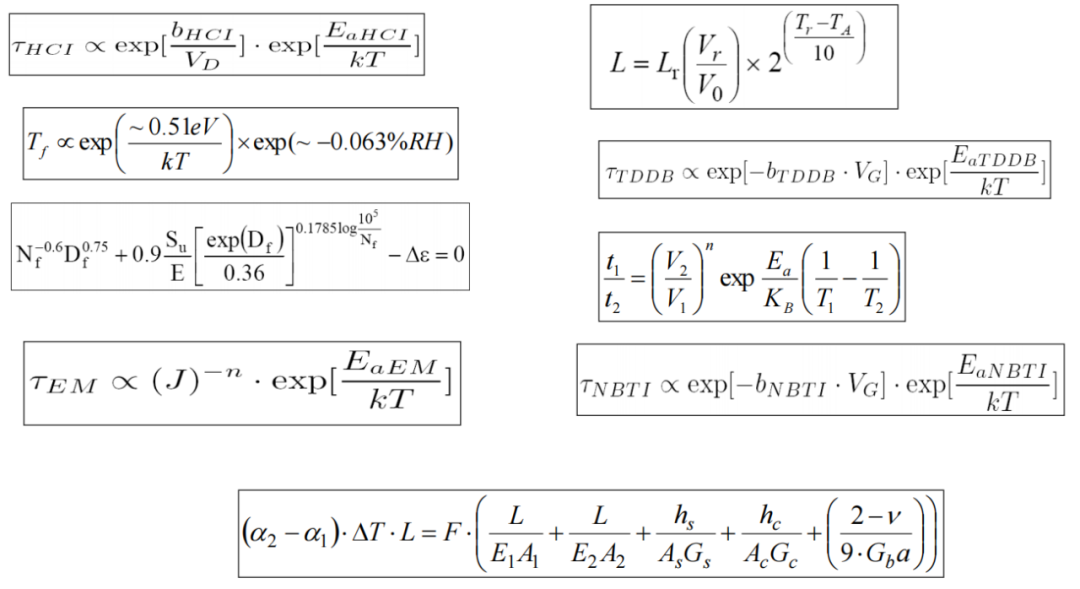Sherlock软件如何指导电子产品可靠性分析？的图3