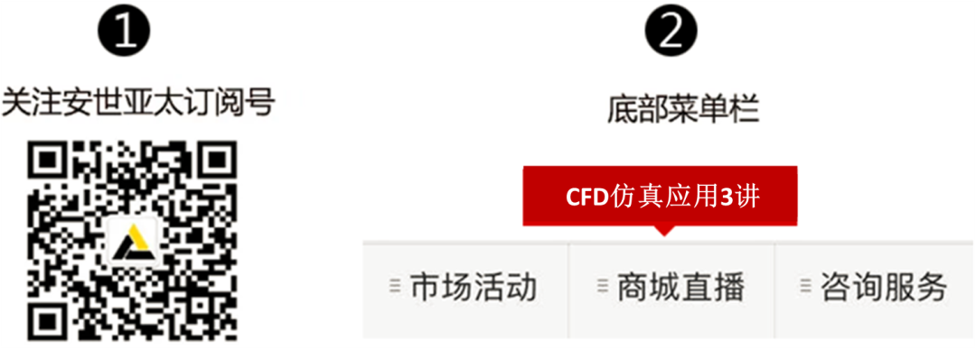 浅谈多物理场仿真技术中的单向耦合的图9