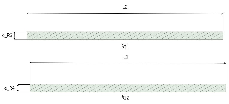 自主CAE|PERA SIM耳片结构非线性有限元分析的图4