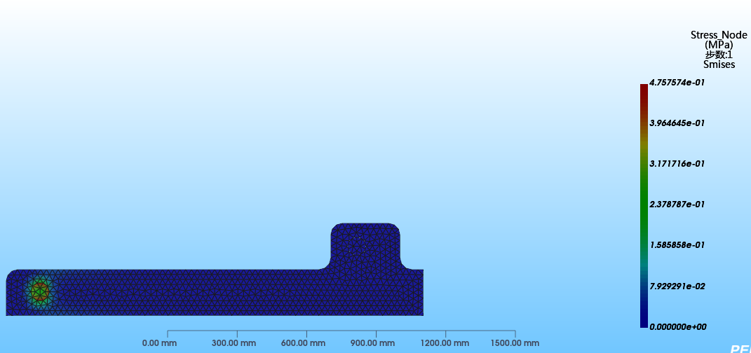 自主CAE|PERA SIM耳片结构非线性有限元分析的图13