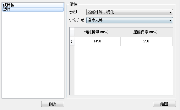 自主CAE|PERA SIM耳片结构非线性有限元分析的图6