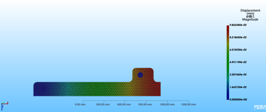自主CAE|PERA SIM耳片结构非线性有限元分析的图11