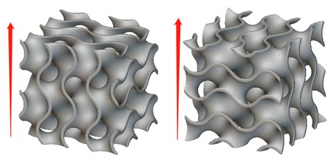 DfAM专栏 | 增材制造工艺在DfAM设计过程的应用思考的图4