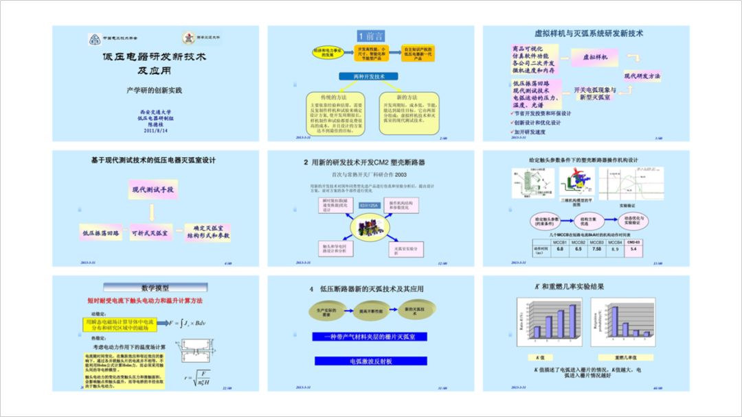 ppt一键改字体