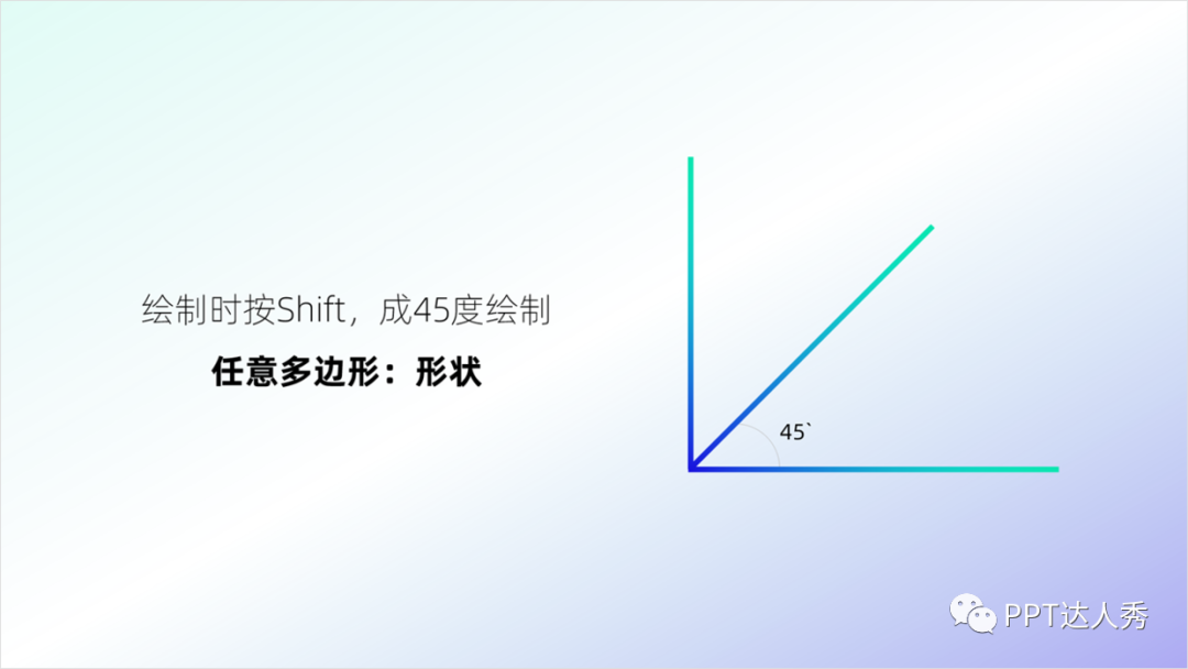 ppt如何做动图效果