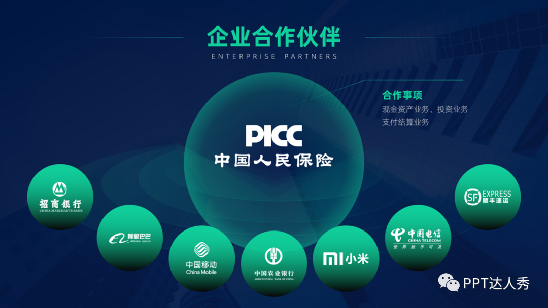 ppt怎么把图片设置成一样大小