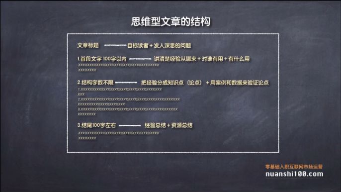 不会写文章?学会三类文章的写作方法,让你迅速上手、破冰困局