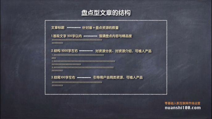 不会写文章?学会三类文章的写作方法,让你迅速上手、破冰困局