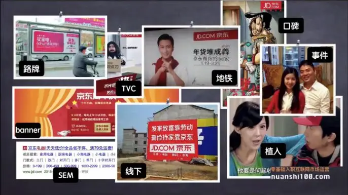 在产品的不同阶段,怎样有针对性地制作内容,实现精准营销?