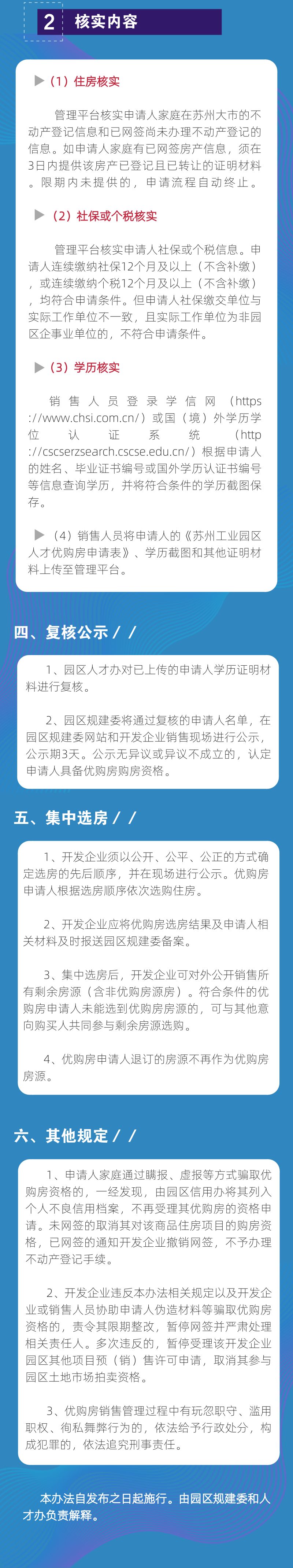 本科及以上人才可申请！园区第一批优购房源公布