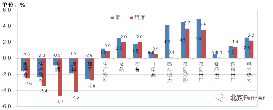 美国猪肉行情_美国猪肉价格波动_2023年美国猪肉价格走势图