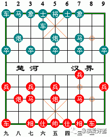 形成经典的&ldquo;胡氏双正马&rdquo;,在之前的篇幅已经详细介绍了车4进3、车4进4、车4进7、车4进5等变化,尤其是车4进5,黑方后手顺炮...