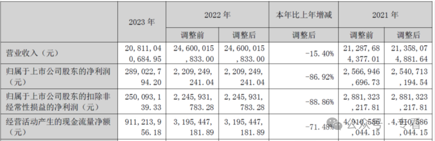 2024年07月24日 美锦能源股票