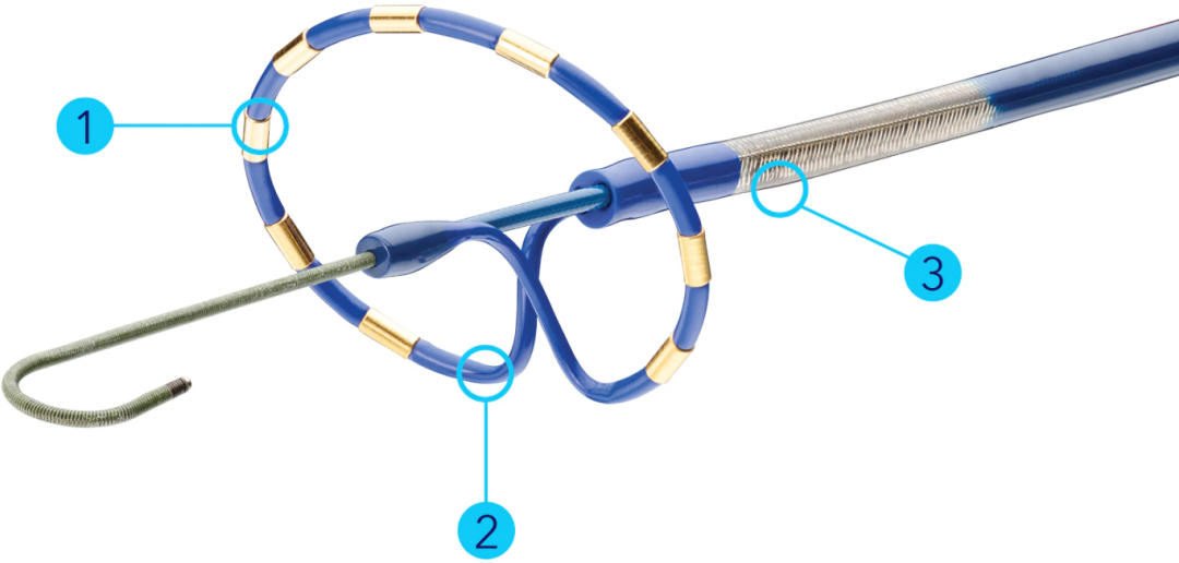 美敦力什么产品好两款创新产品获批！美敦力杀入这一国产蓝海赛道_https://www.jmylbn.com_新闻资讯_第7张