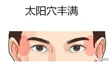 这里越宽的人，越能聚积财富，事业有成