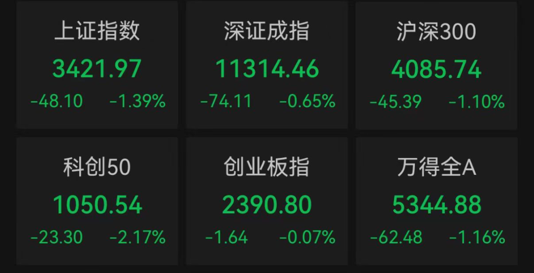 突发跳水，长钱组合「Y计划」发车中