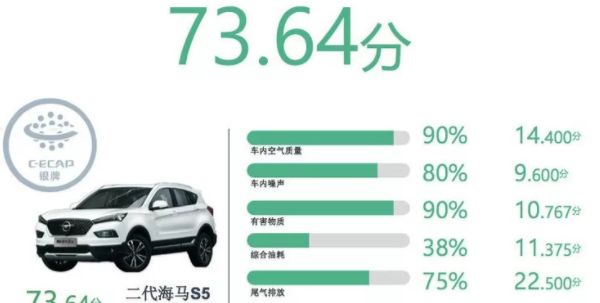 下半年上市新車前瞻，BMWX2/奧迪Q8/凱迪拉克XT6等豪車陸續到來 汽車 第34張