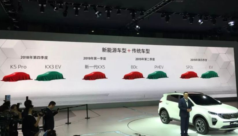 新一代KX5亮相廣州車展，東風悅達起亞踐行「2025NTF戰略」 汽車 第8張