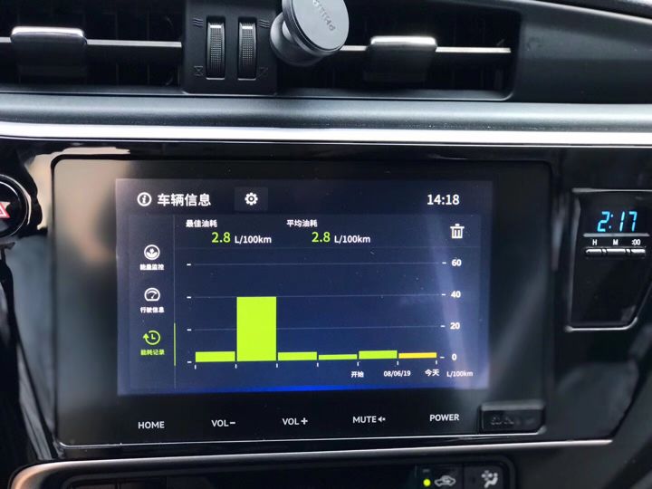 合资新能源车强势入场，市场重新洗牌，留给自主品牌的时间又不多了！