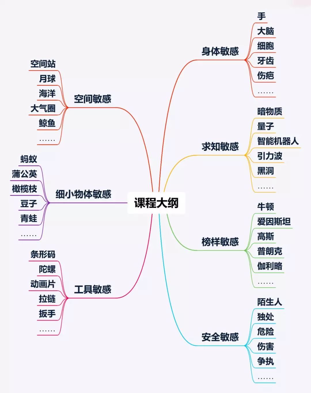 优质回答的100个经验_提交优质回答_优质回答经验100字左右